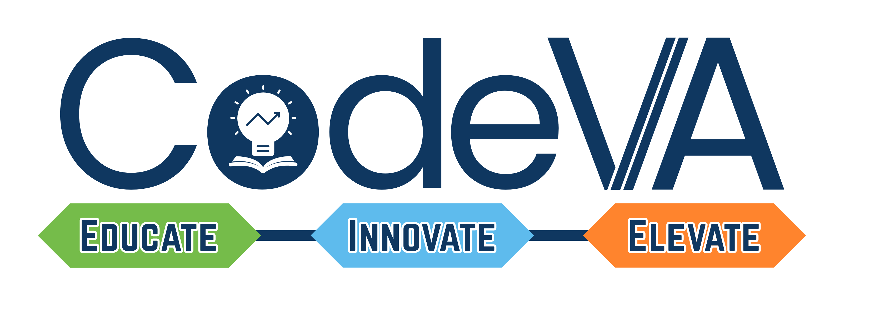 CodeVA Primary Logo 2025-1